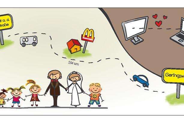 Hochzeitskarte Comic