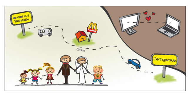 Hochzeitskarte Comic