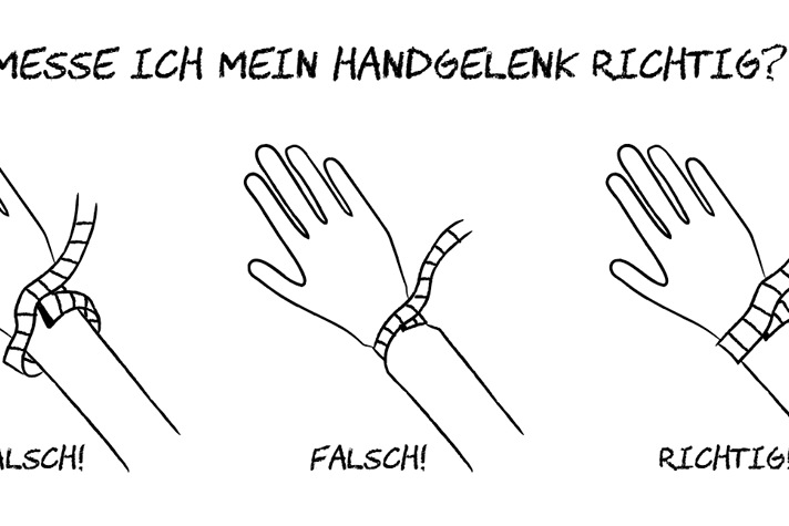 Infografik richtig messen