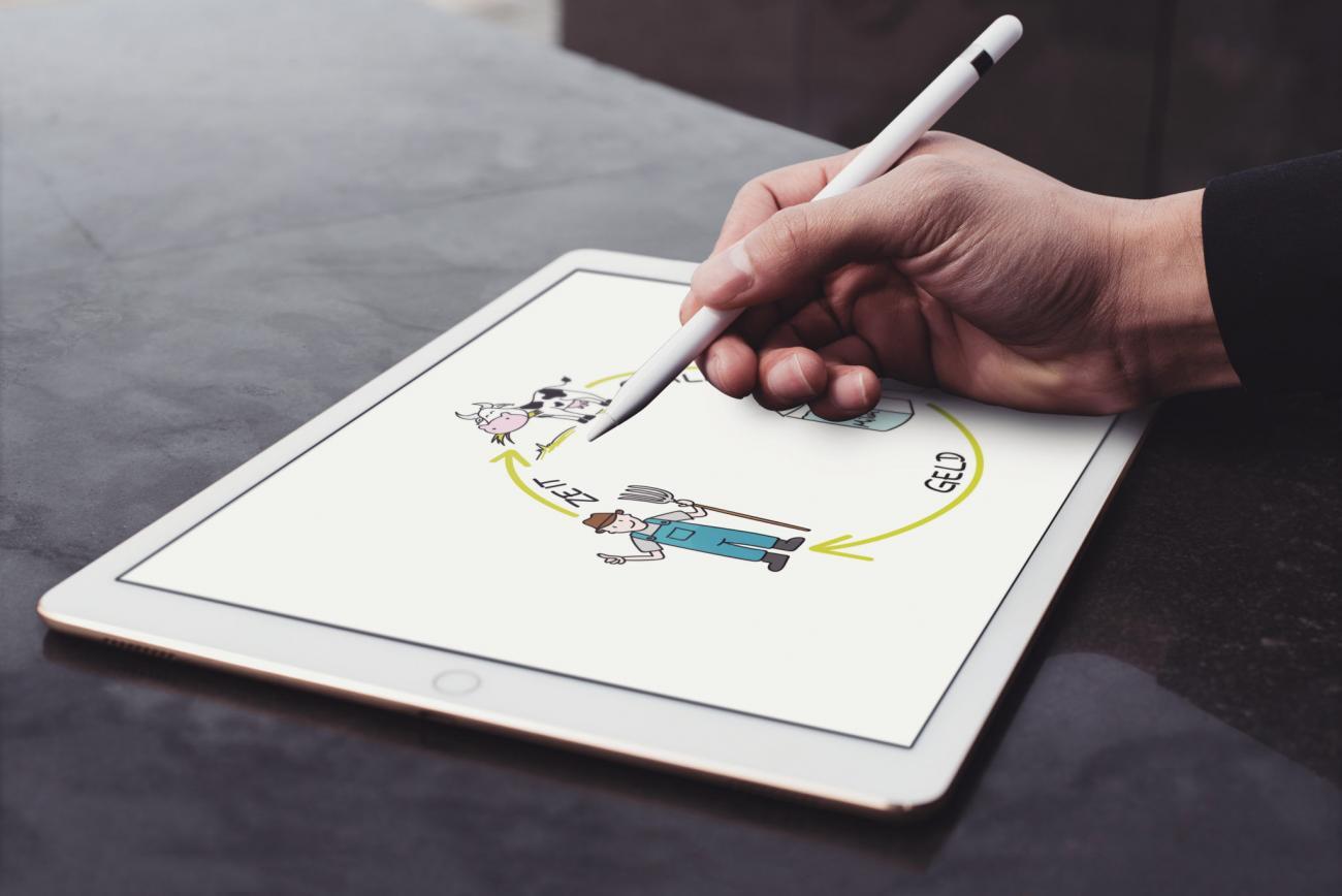 Milch Kreislauf Zeichnung