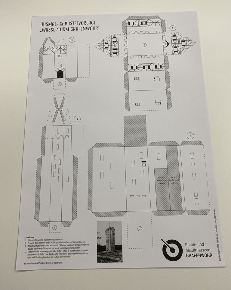 Bastelbogen Vorlage ausschneiden ausmalen